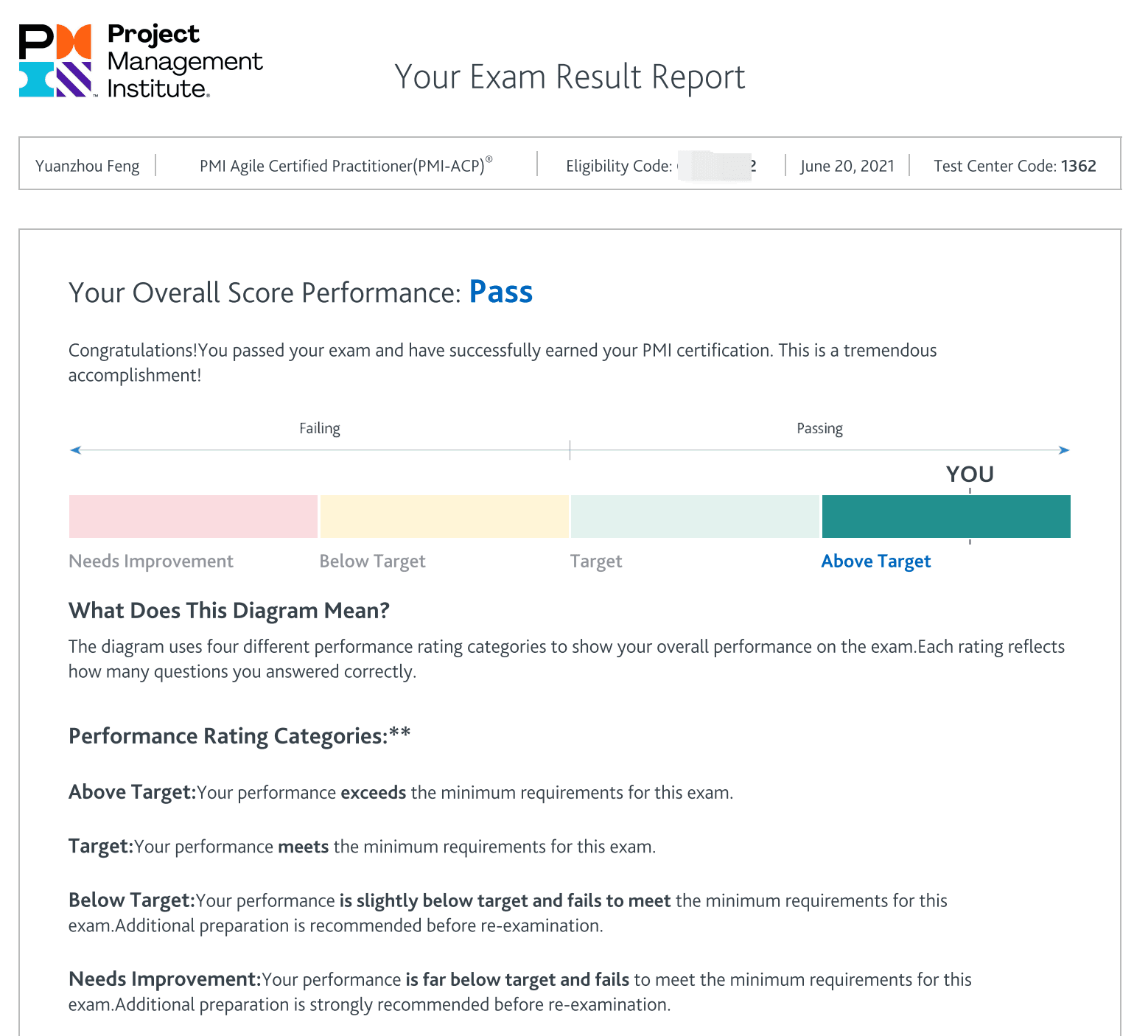 ACP 敏捷认证从业者